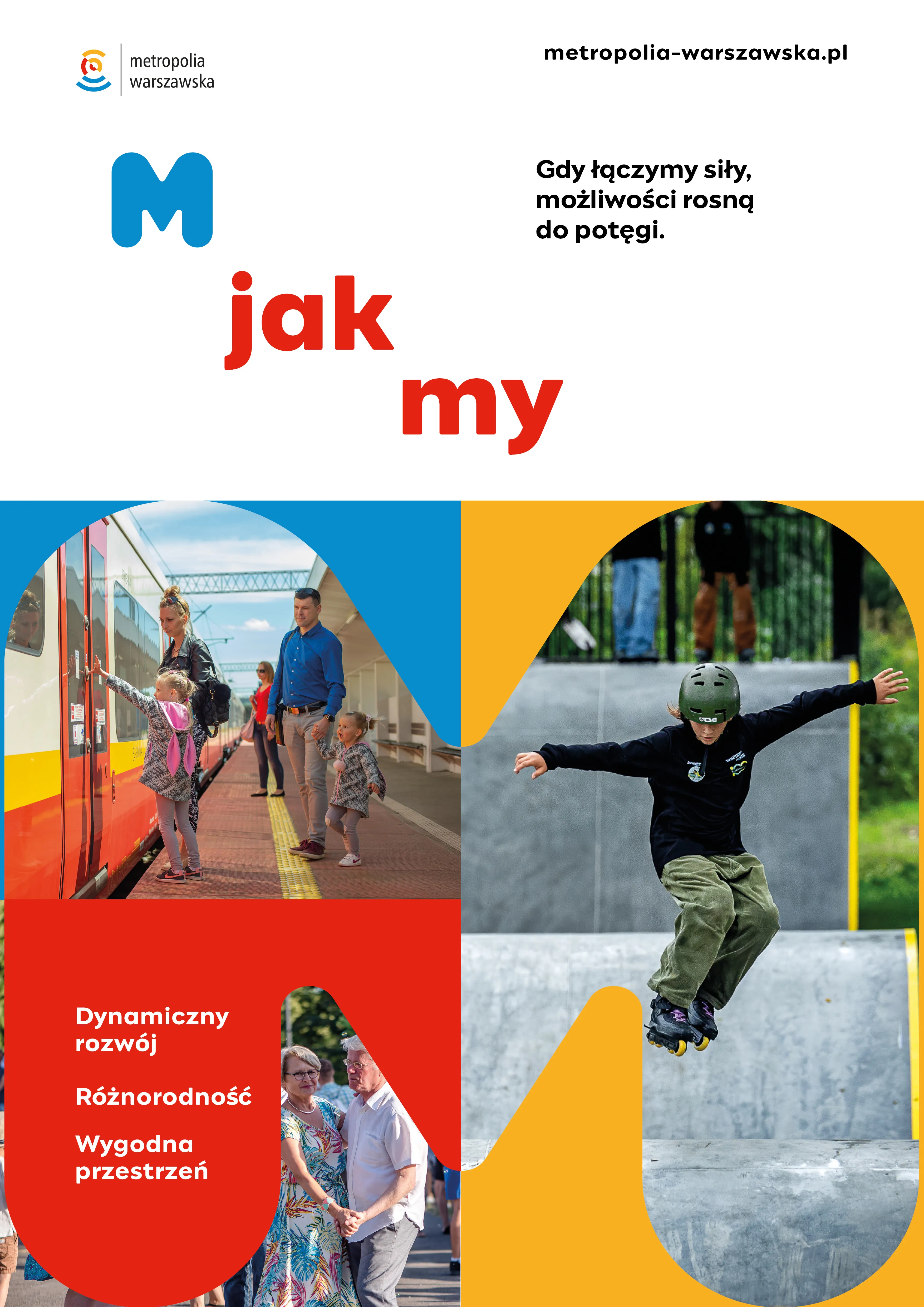 Plakat promujący Metropolię Warszawską z dwiema zdjęciami: rodziną z dziećmi wsiadającą do pociągu na peronie oraz dzieckiem na rolkach wykonującym trik na skateparku, z tekstami o dynamicznym rozwoju, różnorodności i wygodnej przestrzeni.